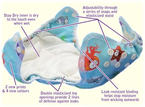 Motherease Wizard Uno Cloth Diapers - Natural Cotton - Image 2